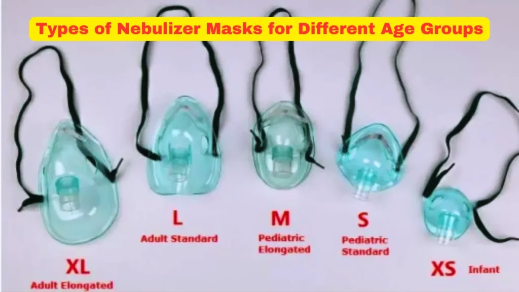 Types of Nebulizer Masks for Different Age Groups